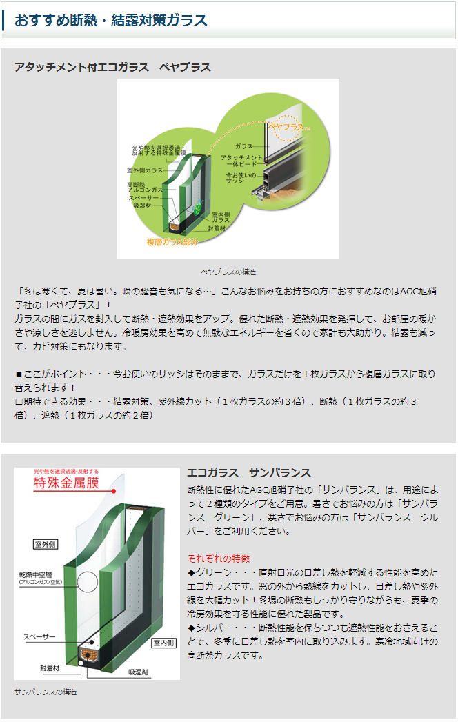おすすめ断熱・結露対策ガラス