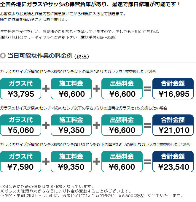作業料金