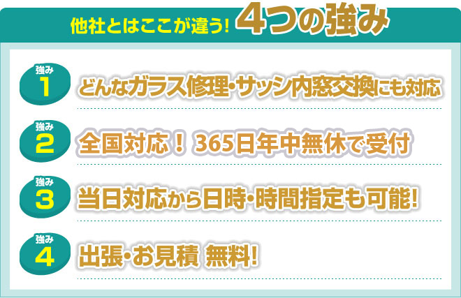 他社とはココが違う！4つの強み